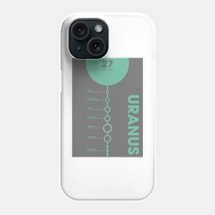 The Moons of Uranus Phone Case