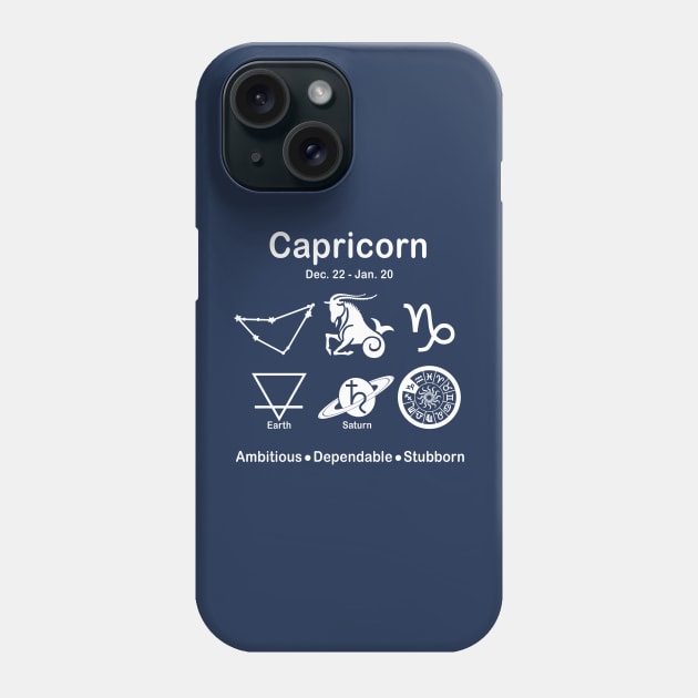 All About Capricorn - white Phone Case by LittleGreenHat