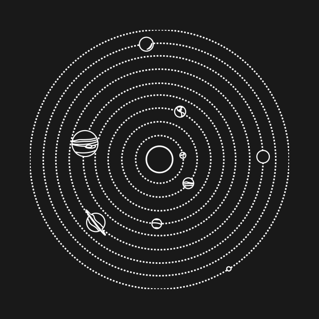 SOLAR SYSTEM by TextGraphicsUSA