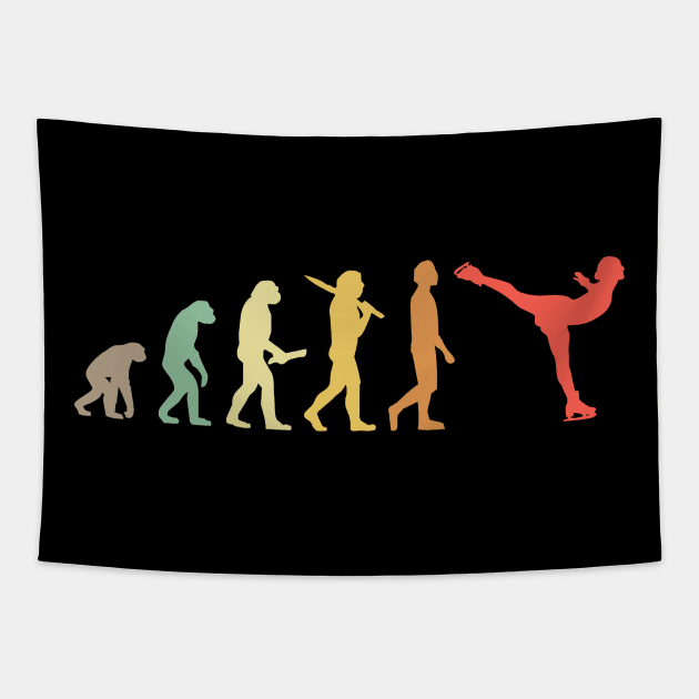 Retro Figure Skating Evolution Gift For Figure Skaters Tapestry by OceanRadar