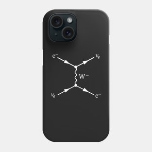 Weak Interaction Feynman Diagram Phone Case