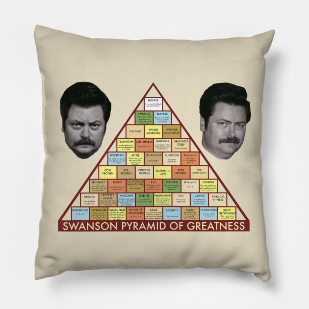 Ron Swanson Greatness Parks and Recreation Pillow by Sametheridge