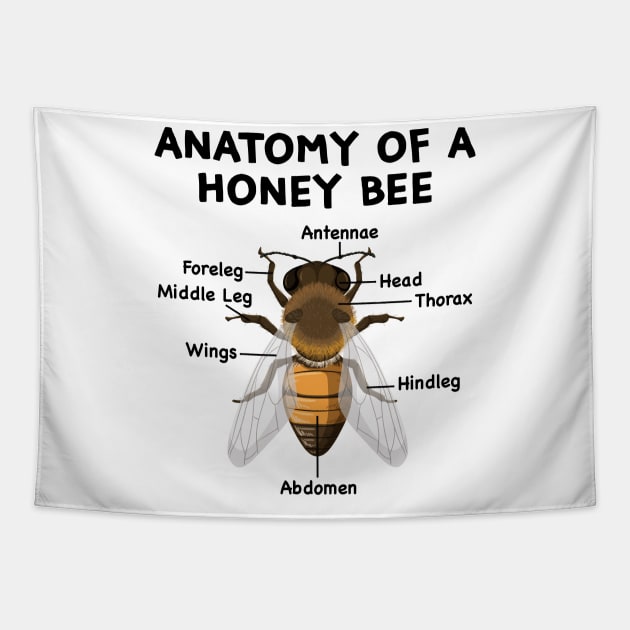 Anatomy of a Bee Beekeeper Beekeeping Tapestry by Wakzs3Arts