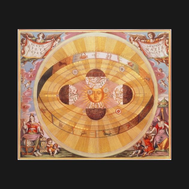 Antique Copernican Solar System by Andreas Cellarius from Harmonia Macrocosmica by MasterpieceCafe