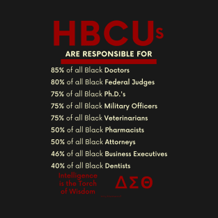 HBCUs are responsible for… (DIVINE 9 DELTA SIGMA THETA) 2 T-Shirt