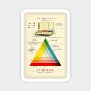 Gorgeous early 20th c. color instruction image Magnet