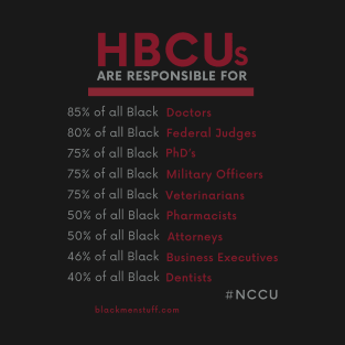 HBCUs are responsible for… NCCU T-Shirt