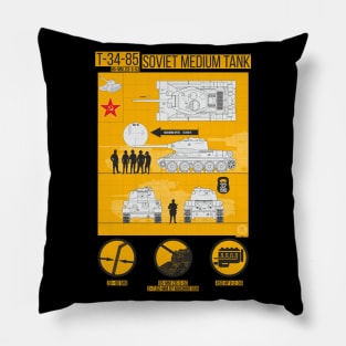 Infographics T 34 85 Pillow