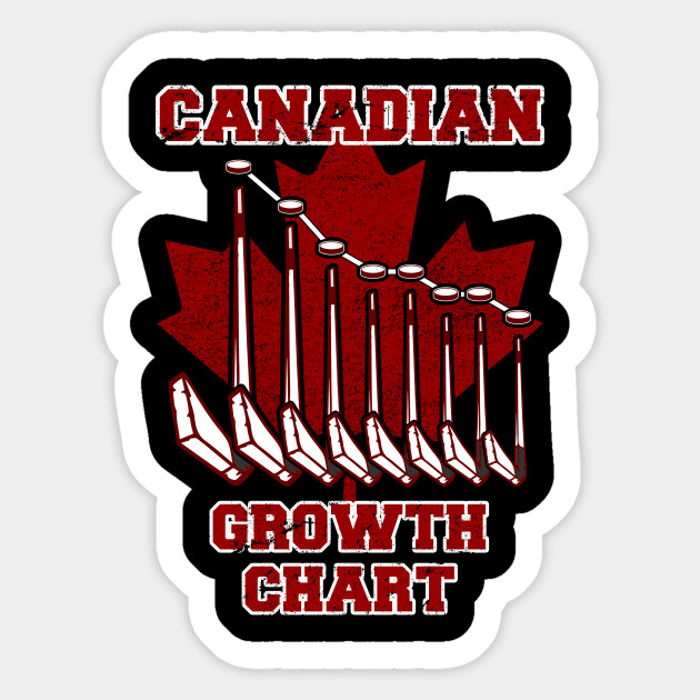 Growth Chart Decal Canada