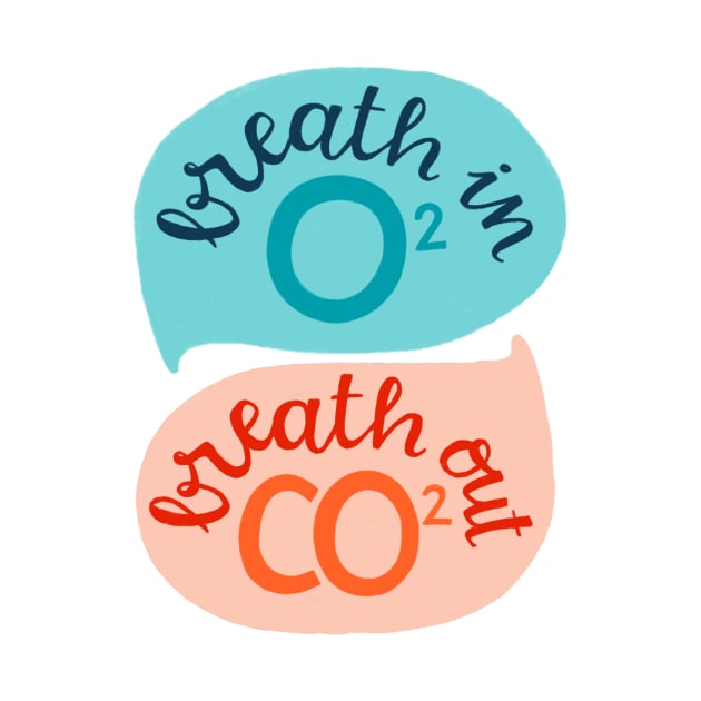 Breath in O2, breath out CO2 by whatafabday