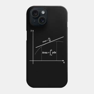 slope of the curve and integral area Phone Case