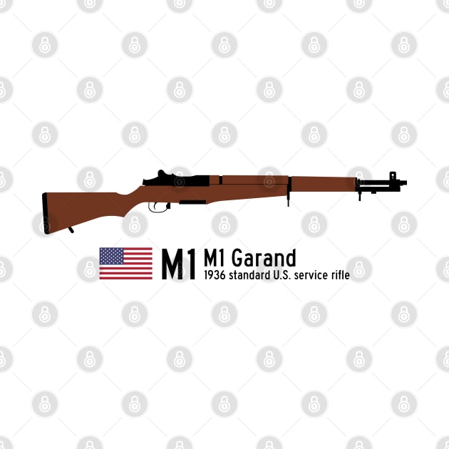 M1 Garand 1936 standard U.S. service rifle historical U.S. weapon black by FOGSJ