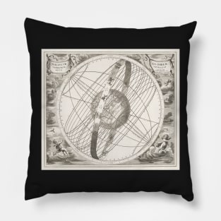 Antique 17th Century Astronomical Illustration Pillow