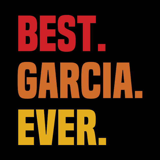 BEST GARCIA EVER ,GARCIA NAME by GEMEARNARNSYAK