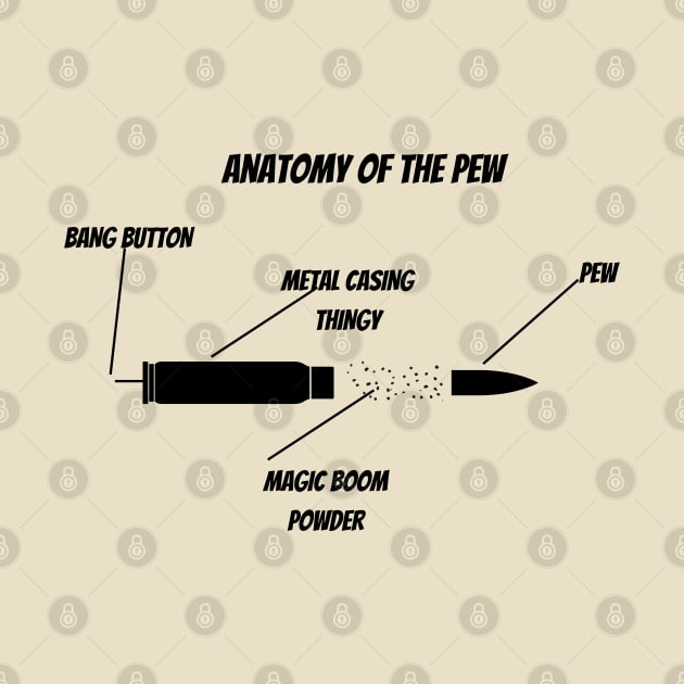 Anatomy of the Pew by Weird Lines