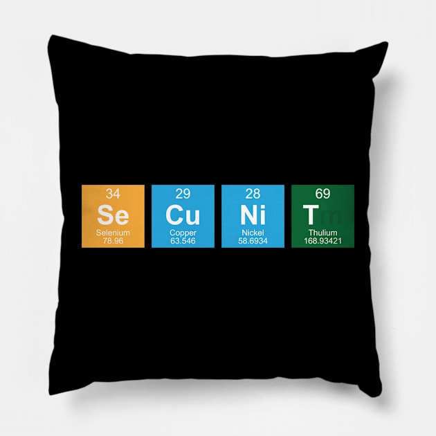 Murderbot Diaries SecUnit Periodic Table Elements Pillow by jutulen