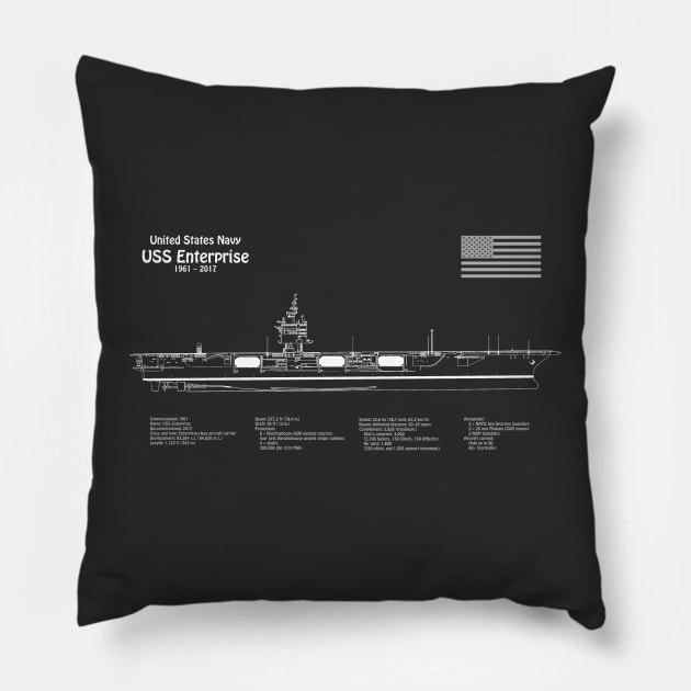 USS Enterprise Aircraft Carrier CVN-65 - PDpng Pillow by SPJE Illustration Photography
