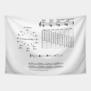 Music theory help sheet Tapestry