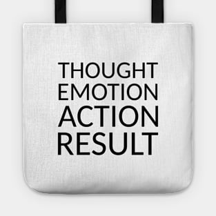 THOUGHT EMOTION ACTION RESULT, Goal setting Tote