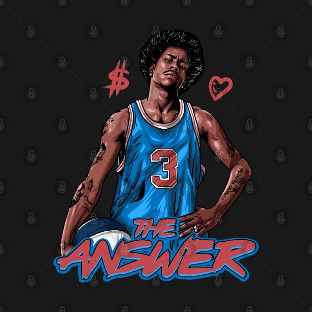 iverson the answer by soponyono