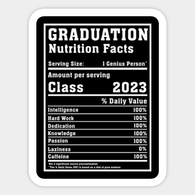 Graduation 2023 Nutrition facts Graduation 2023 Nutrition Facts
