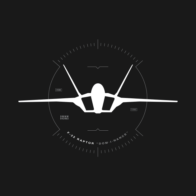 F-22 Raptor, Dominance by WheelsMade