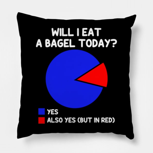 Will I eat a bagel Today Funny Pie Char Bagel Pillow by Atelier Djeka