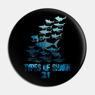 21 Types of sharks Pin