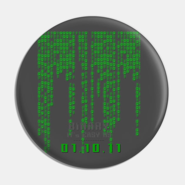 BINARY IT's EASY AS 1,2,3 Funny Programming Binary Coding Joke Pin by Kribis