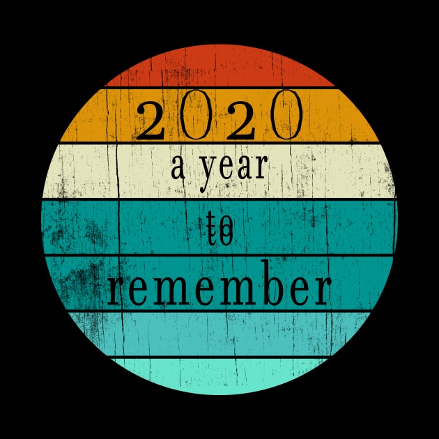 2020 a year to remember by H&G