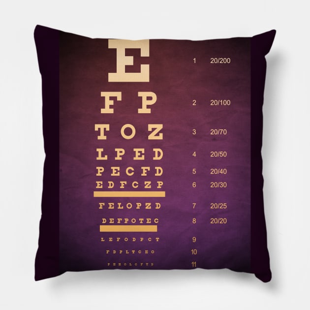 Custom Eye Chart Pillow by LanaBanana