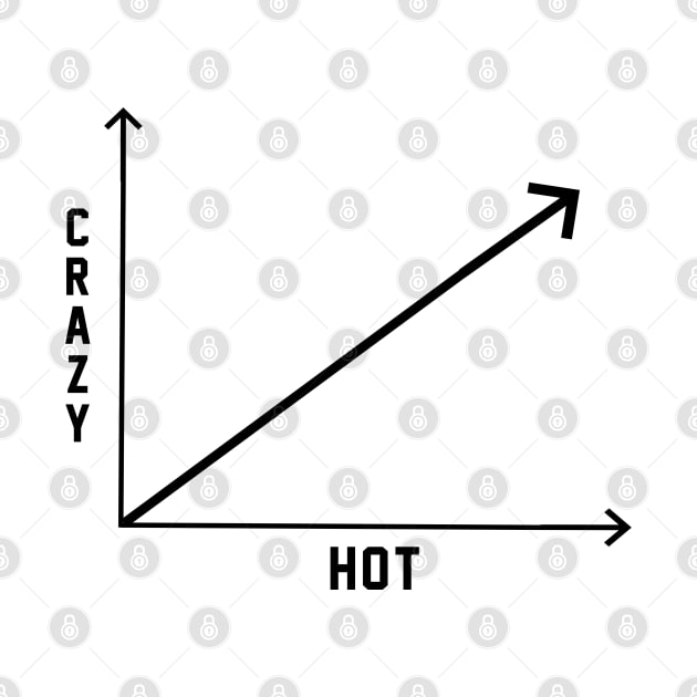 The Crazy Hot Matrix by BodinStreet