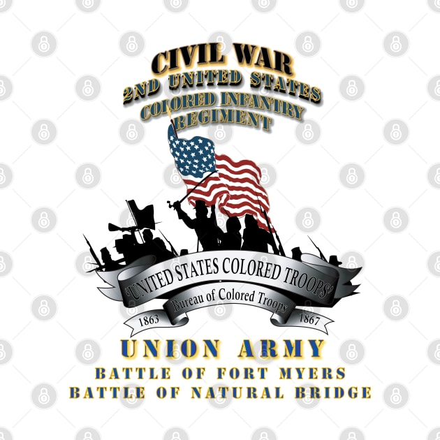 Civil War - 2nd United States Colored Infantry Regiment with USCT Bureau Banner - USA - Battle by twix123844