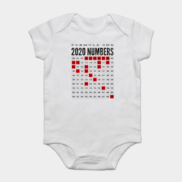 Formula One 2020 Formula One Onesie Teepublic