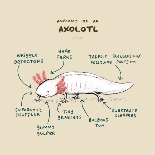 Anatomy of an Axolotl T-Shirt