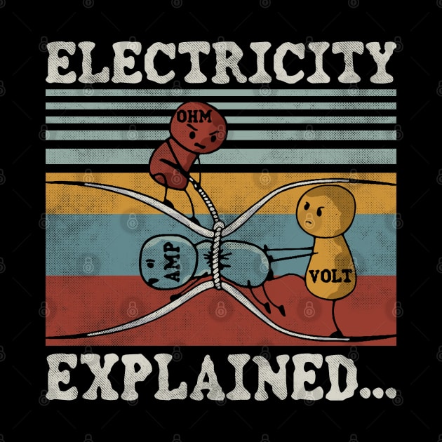 ELECTRICITY EXPLAINED by sepatubau77