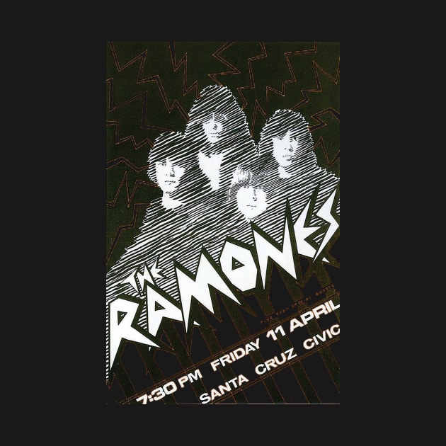 Ramones Concert by TArbalest