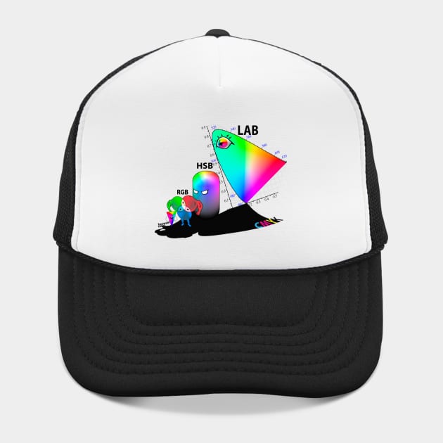 Color Space Meme RGB CMYK LAB - Colorspace - Hat | TeePublic