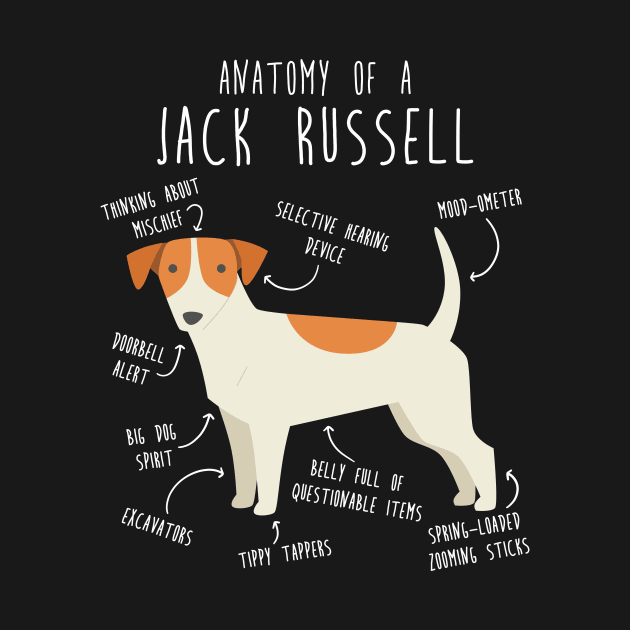 Jack Russell Terrier Dog Anatomy by Psitta