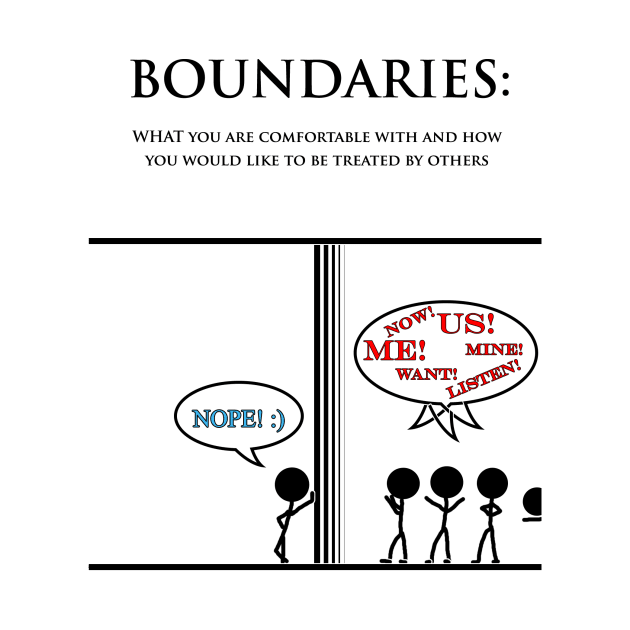 BOUNDARIES by PeaceOfMind