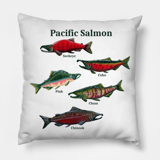 Pacific Salmon with Labels Pillow by paintedpansy