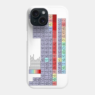 Periodic Table Of Elements Shirt Cheat Sheet (Printed on the back) Have someone who sits in front of you wear this Phone Case