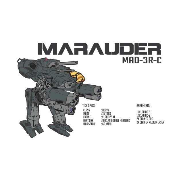 Marauder MAD-3R Ver 1 (light) by Emu Emu Ji