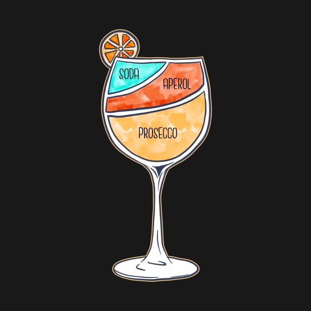 Aperol Spritz Aperol Liquor by Weirdcore