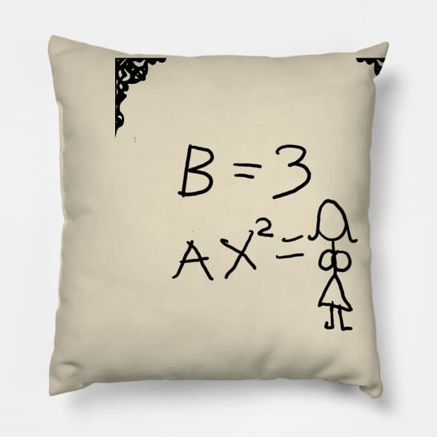 if b=3 what is ax sqaured? Pillow by CharlieWillow