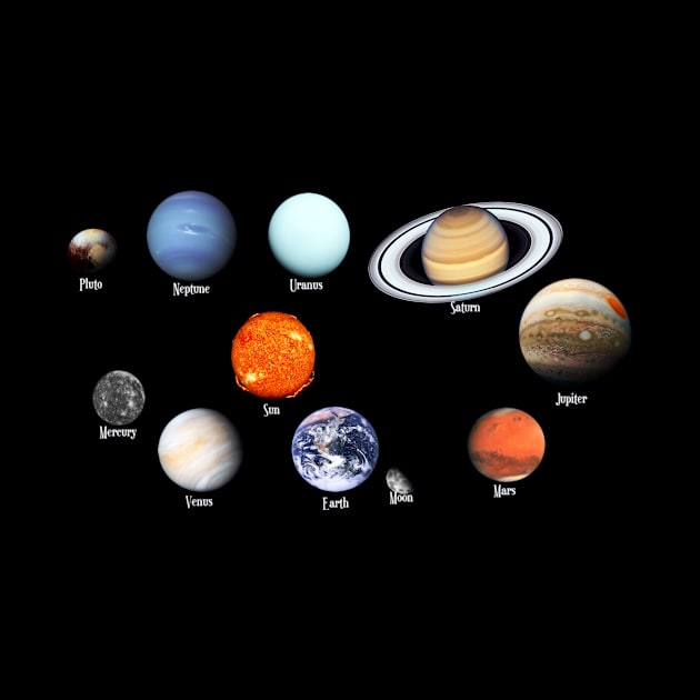 Solar System by KHJ