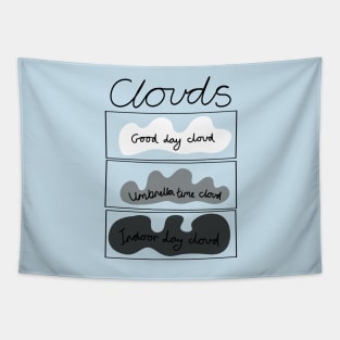 Cloud Types - Funny Tapestry