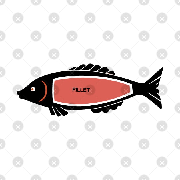 Fish Fillet Meat Cut by zavod44