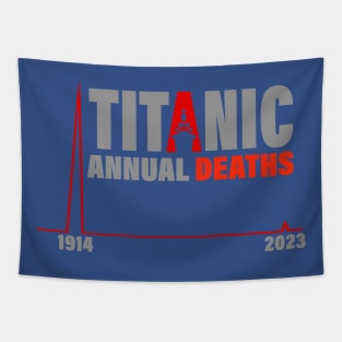 TITANIC ANNUAL DEATHS Tapestry