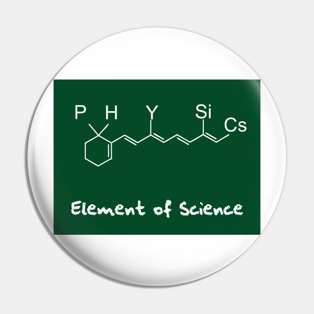 chemical formula of physics Pin by Typography Dose